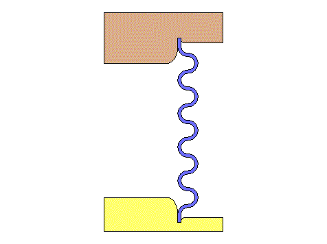 除了鋁合金壓鑄，還有哪些成型工藝