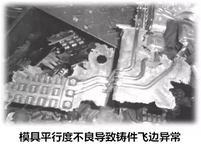 延遲壓鑄模具的使用壽命，可以幫助壓鑄公司節(jié)約成本